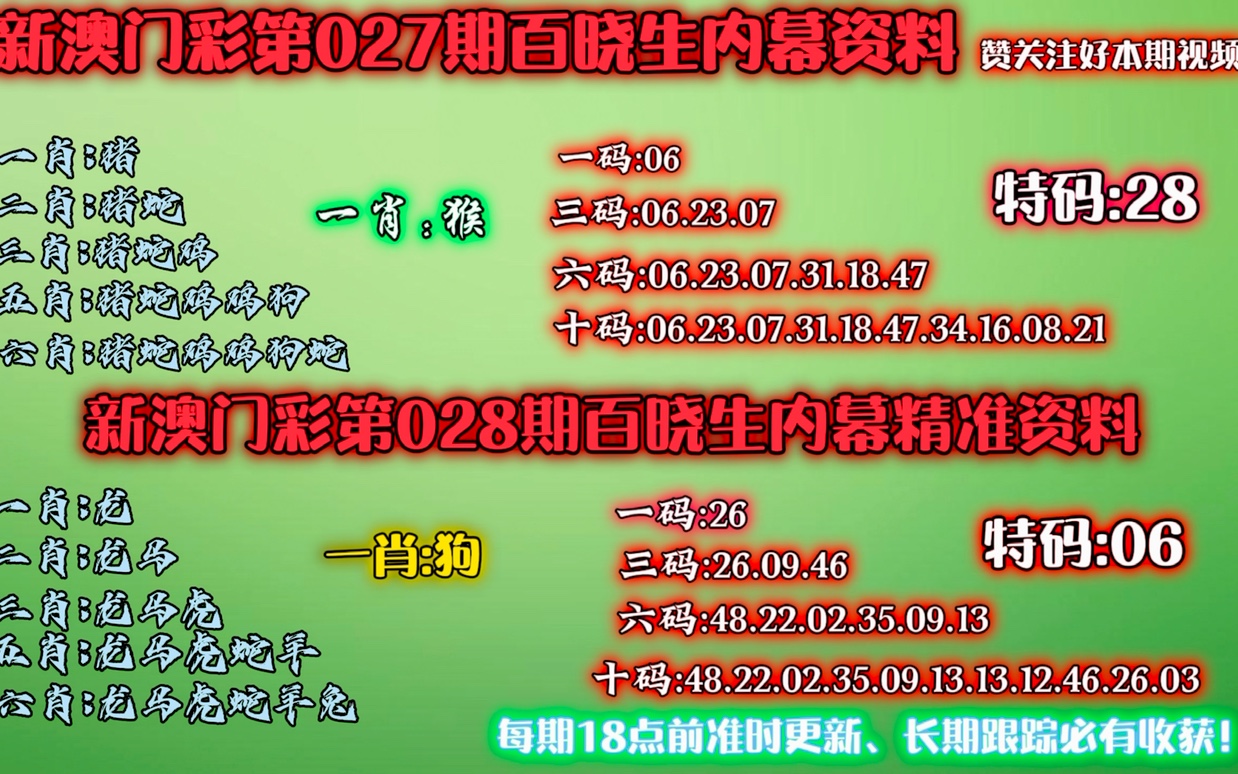 今期澳门一肖一码一码——助你制定有效的计划