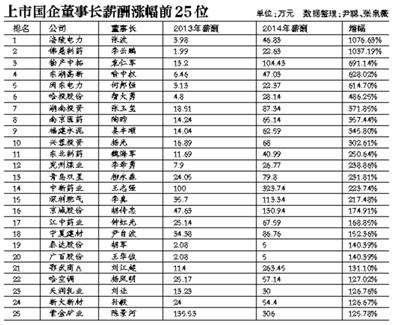 新澳门一肖中100%期期准——助你规划未来的成功蓝图