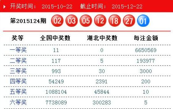 新澳门330期开奖号码——助你规划未来的蓝图