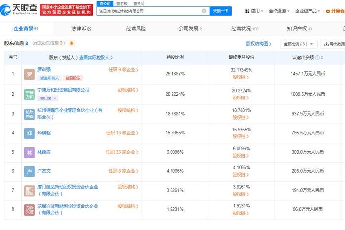 企讯达二肖四码中特最准——青年人的力量与创造力