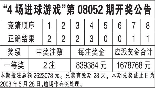 新澳天天开奖资料大全最新54期129期——新机遇与挑战的深度分析