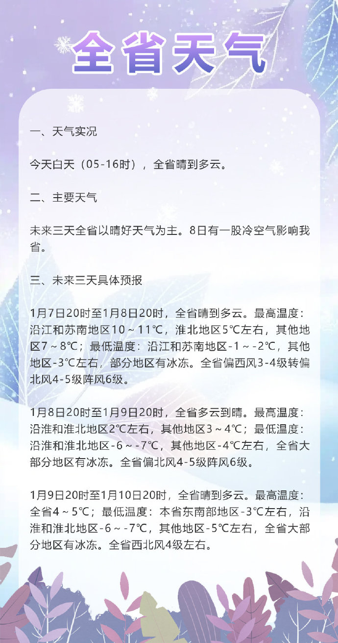 新一股冷空气上线，冬季的超级明星登场了！