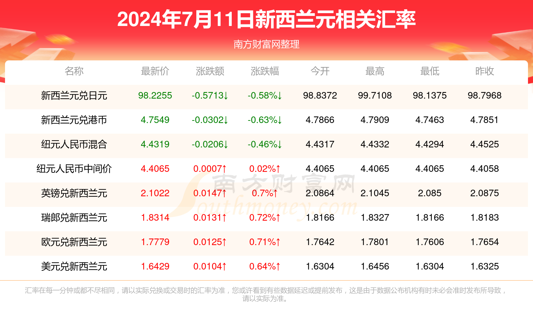 2024新澳门今晚开奖号码和香港——揭示幸运数字的选择原则