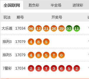 新澳天天开奖资料大全1050期——揭示数字选择的心理学