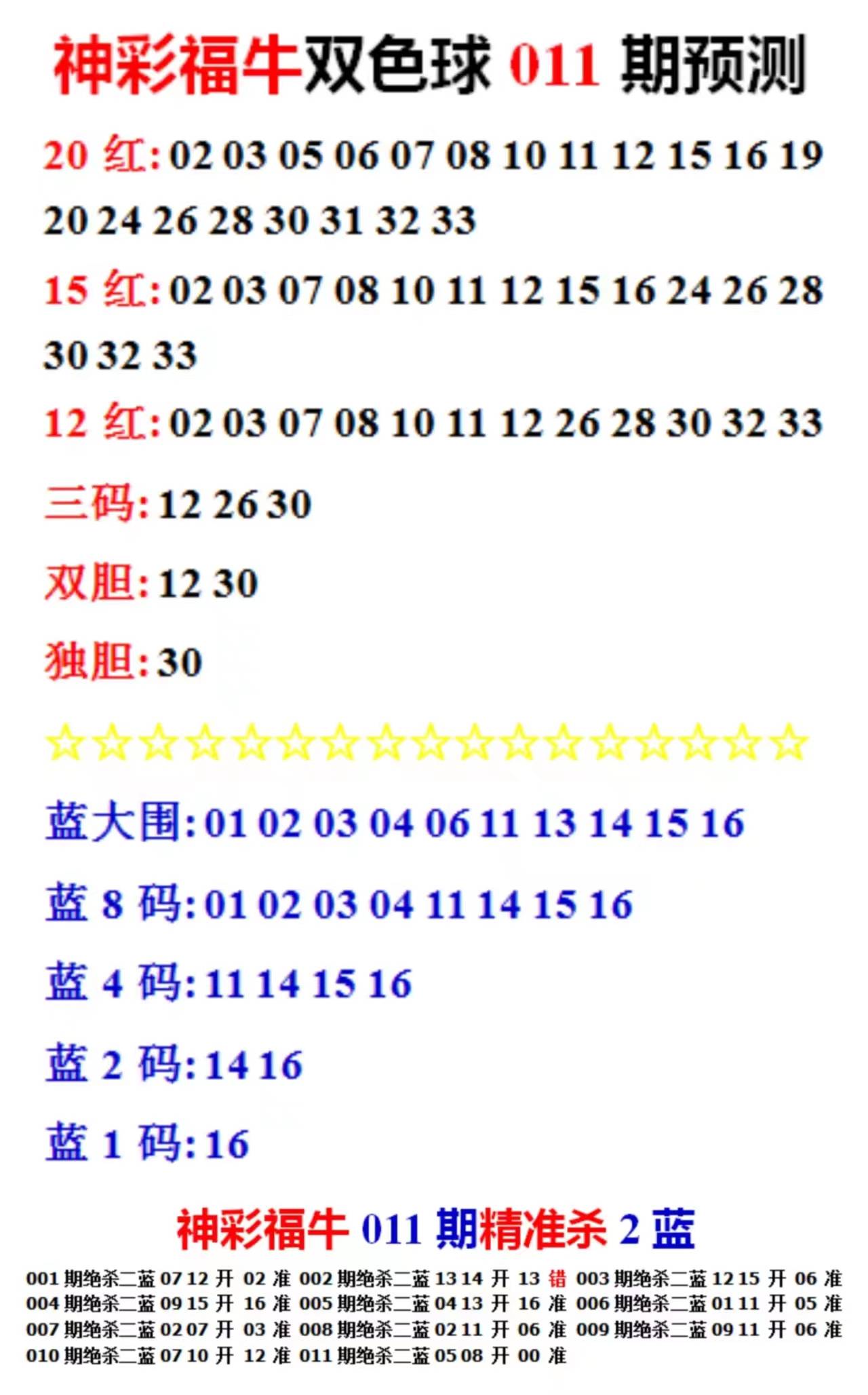 2024年天天开好彩资料——助你制定有效的新年计划