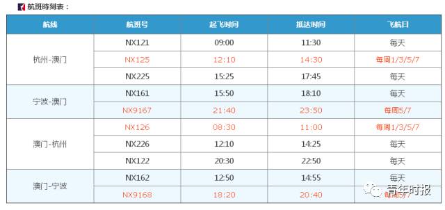 澳门330开奖号码——新机遇与挑战的深度分析