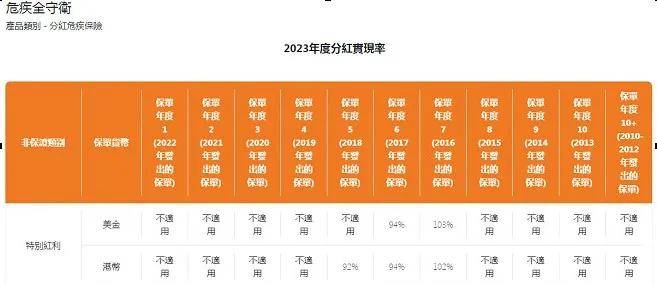 WW777766香港开奖记录查询2023——揭示数字选择的策略与技巧