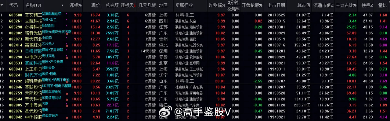 香港澳门今天晚上买什么——助你一展宏图的新年计划