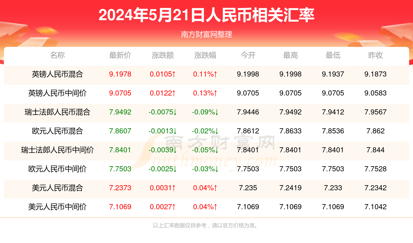 2024澳门六今晚开奖结果出来新——成功之路的实践指南