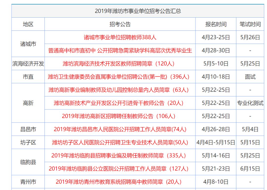 99图库免费的资料港澳——新机遇与挑战分析