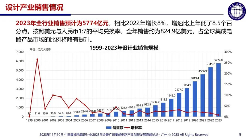 7777788888澳门开奖2023年一——感受大自然的神奇与壮丽