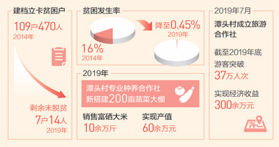 赣州一肖一码——内部报告与数据分析方法