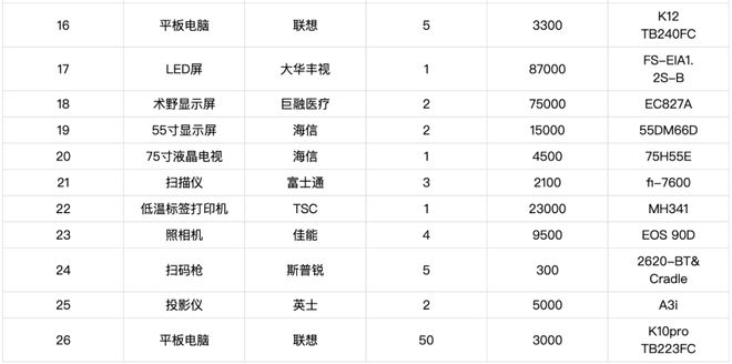 2024新奥彩开奖结果记录——内部报告与市场分析工具