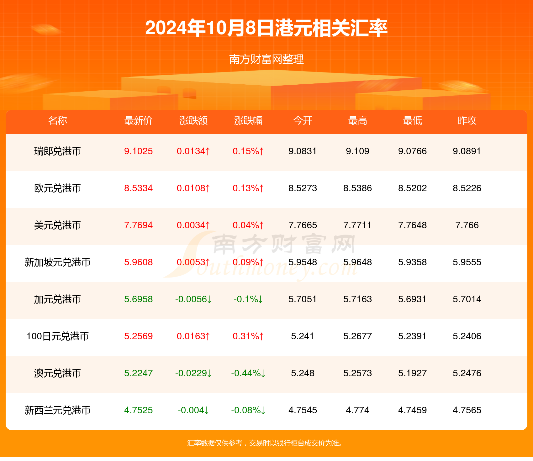 2024年天天开好彩资料——内部报告与市场分析