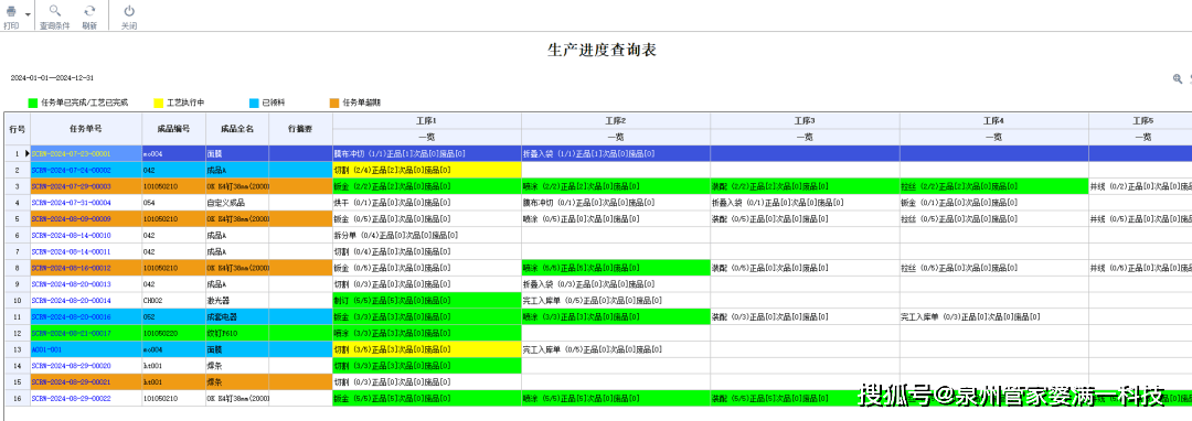 最准一码一肖100%精准,管家婆——揭示幸运数字新趋势