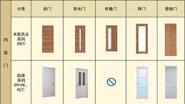 新门内部资料精准大全——内部报告与竞争对手分析