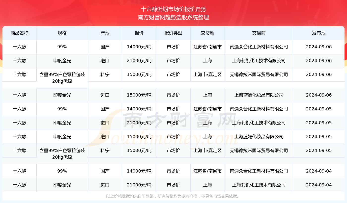 2024澳彩免费公开资料查询——感受大自然的神奇与壮丽