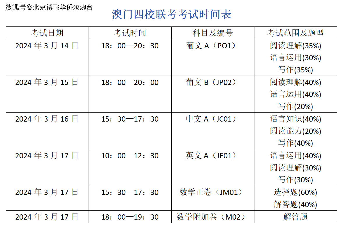 2024年澳门内部资料——回顾历史，感受文化的传承