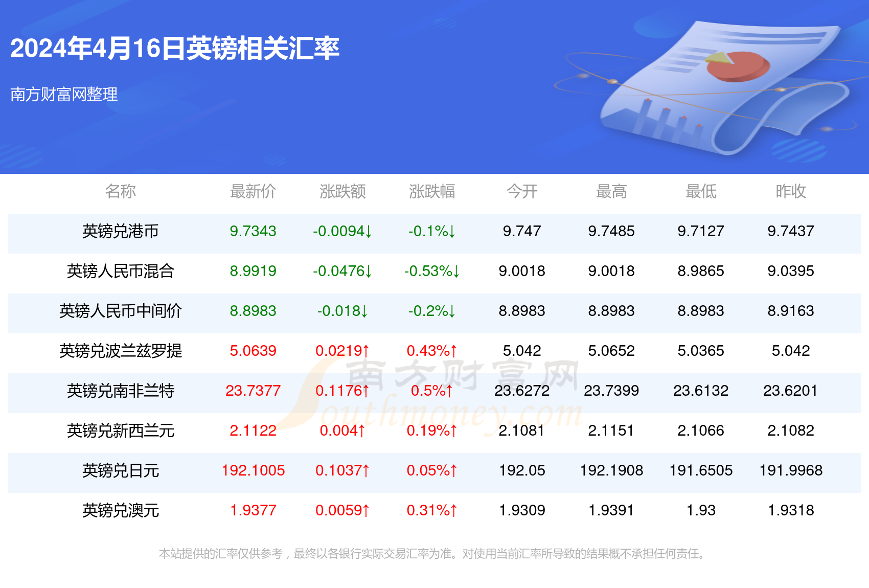 2024年天天开好彩资料56期——成功之路的经验分享