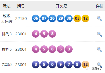 新澳门六开彩开奖结果2020年——成功之路的经验教训