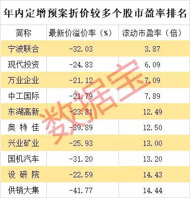 澳门今晚开特马+开奖结果三合——内部报告与数据挖掘