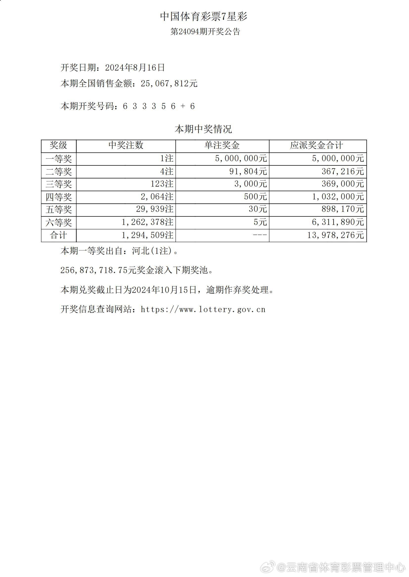 澳门六开奖结果2024开奖记录查询表——揭秘最新科技趋势