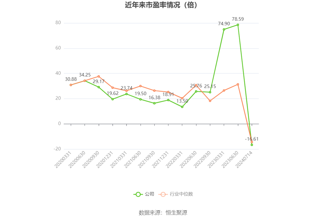 澳门六和彩资料查询2024年免费查询01-32期——成功之路的经验分享