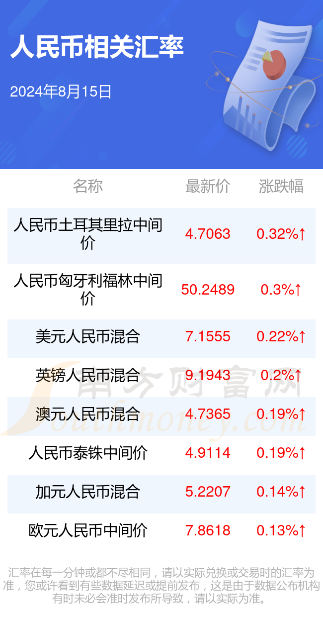 新澳门2024年资料大全管家婆探索与预——助你轻松掌握数据分析