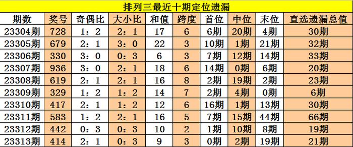 新澳今晚三中三必中一组——探索被遗忘的小镇，发现独特的魅力