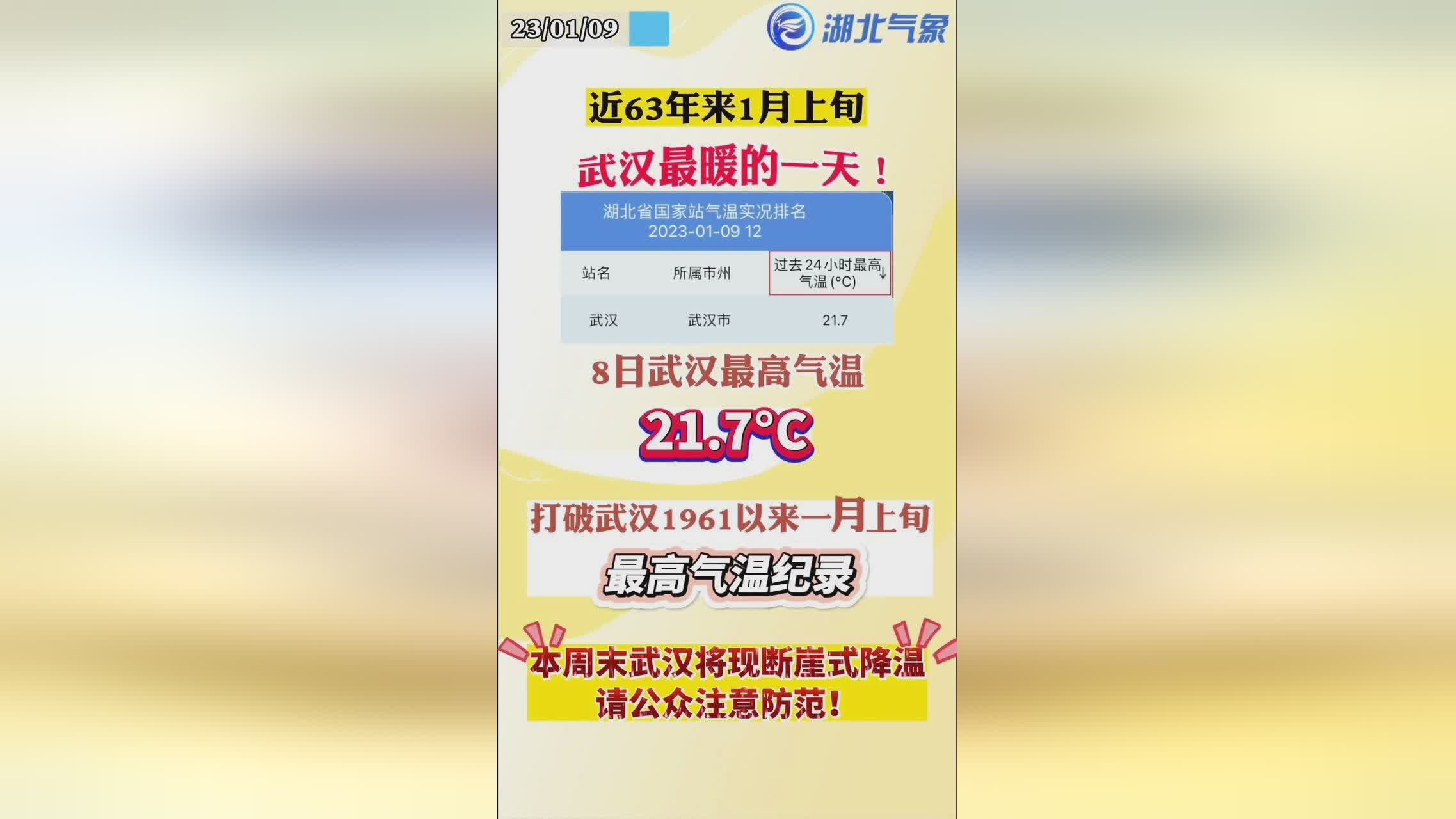 广东天气干到破纪录——一种无水无味的生存挑战