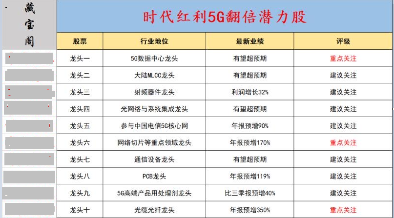 澳门一码一肖一特一中是公开的吗——助你制定成功的新年计划