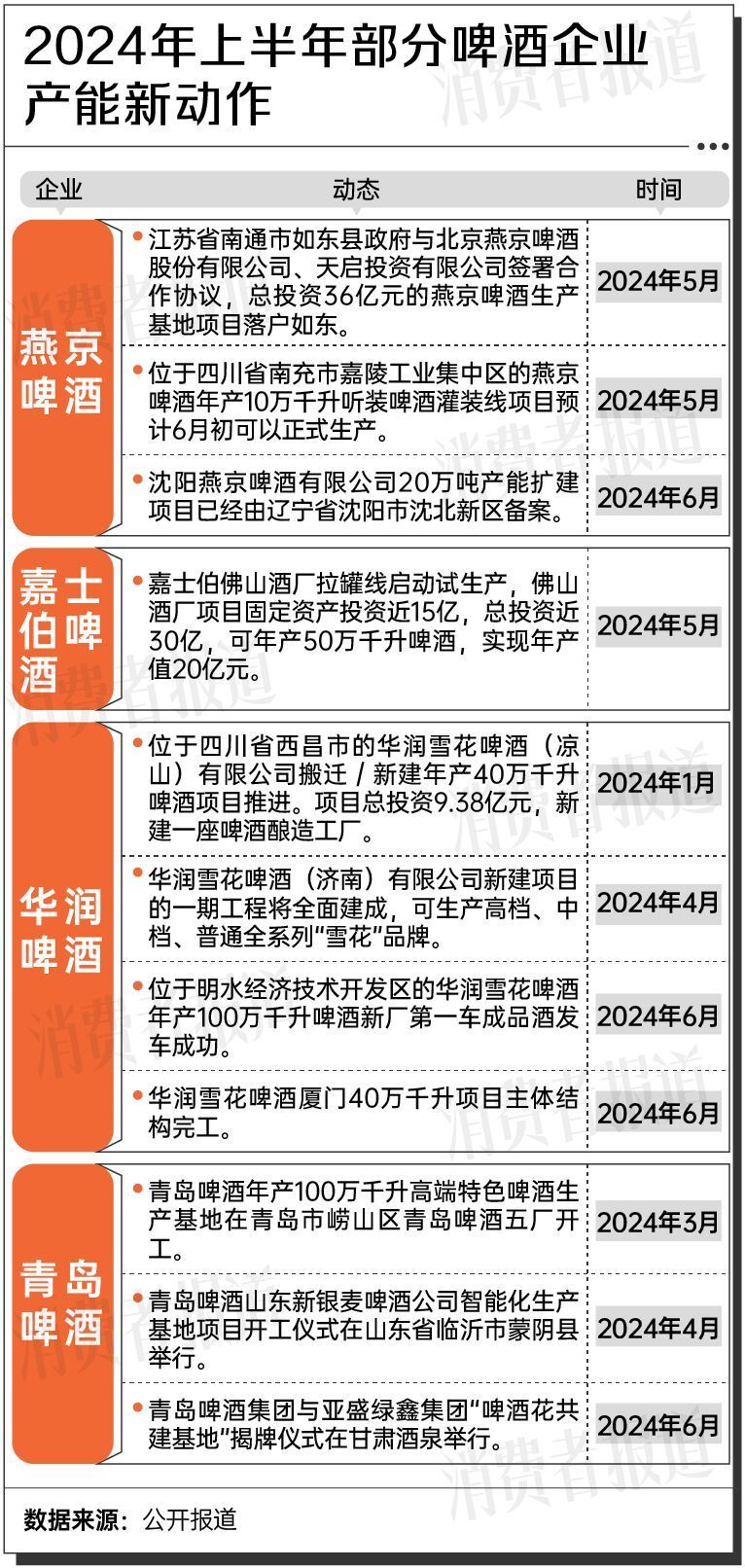 2024年正版资料免费大全最新版本亮点优势和亮点——助你制定成功的新年计划