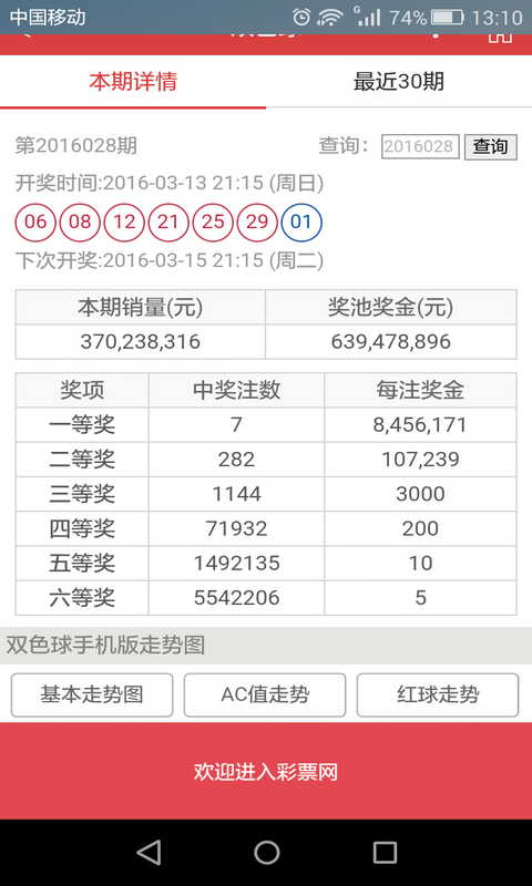 澳门六开彩天天开奖结果+开奖记录表查询功能介绍——助你轻松掌握数据分析