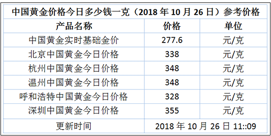 2024澳门今晚开奖号码香港记录——新挑战与机遇的应对技巧