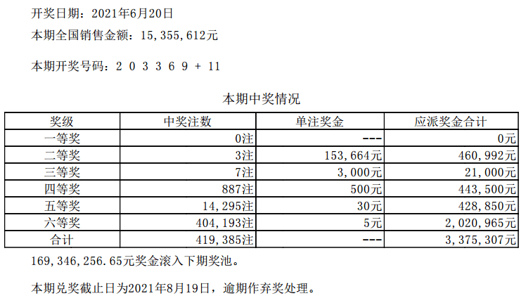 新澳门六开彩开奖结果2020年——感受大自然的神奇与壮丽