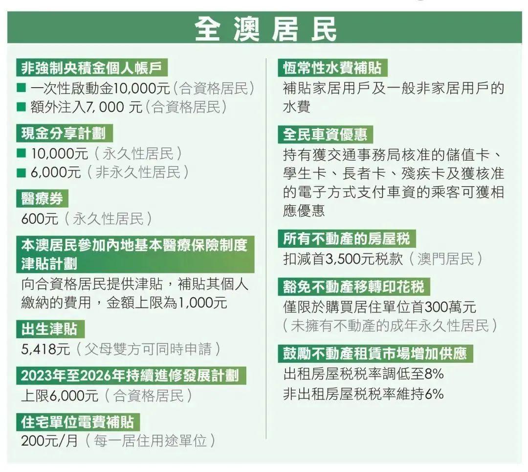 2024年澳门内部资料——成功之路的经验教训