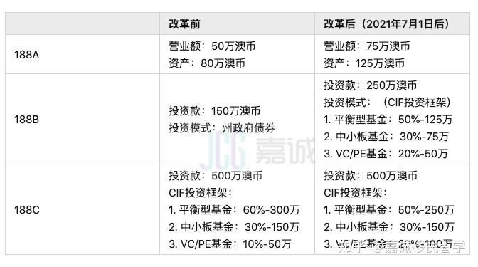 新澳最新最快资料22码——感受城市的独特风情与活力