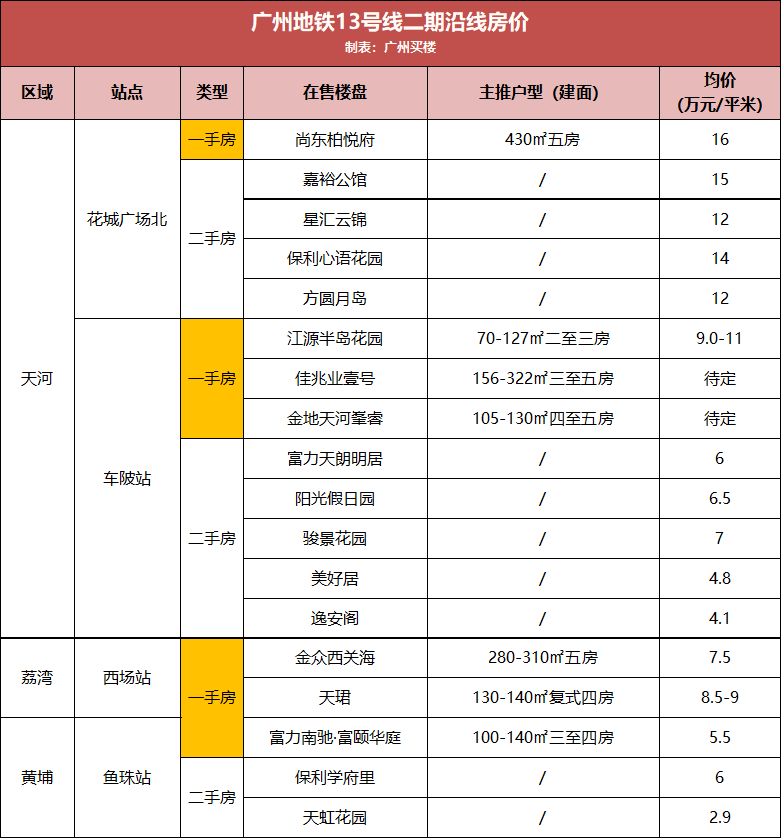 2024澳门天天开好彩大全最新版本——助你规划未来的成功蓝图