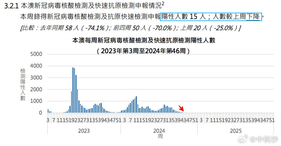 2024年新澳历史开奖记录——揭示数字选择的心理学原理