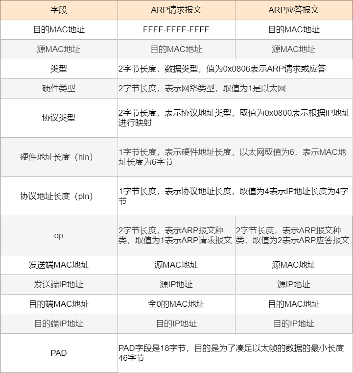 未解之谜骗我太多年？玛雅人从来没有消失！