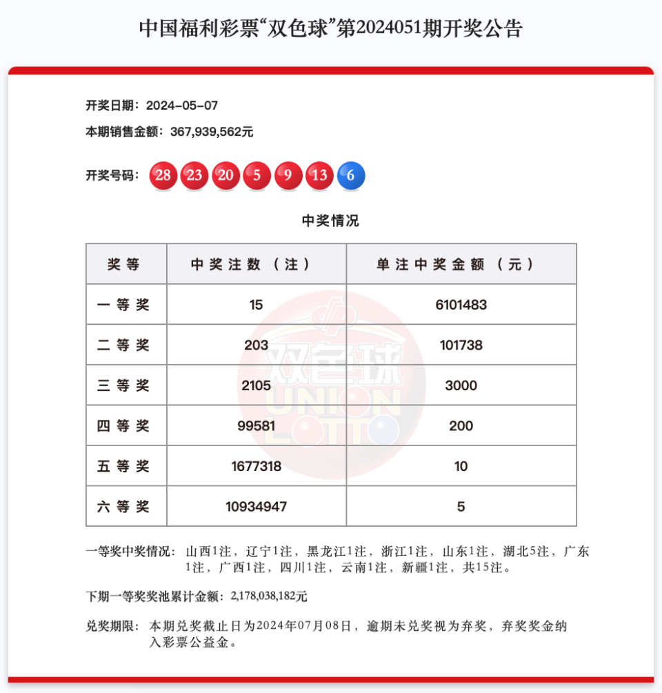 新澳门彩4949最新开奖记录——助你轻松理解市场变化