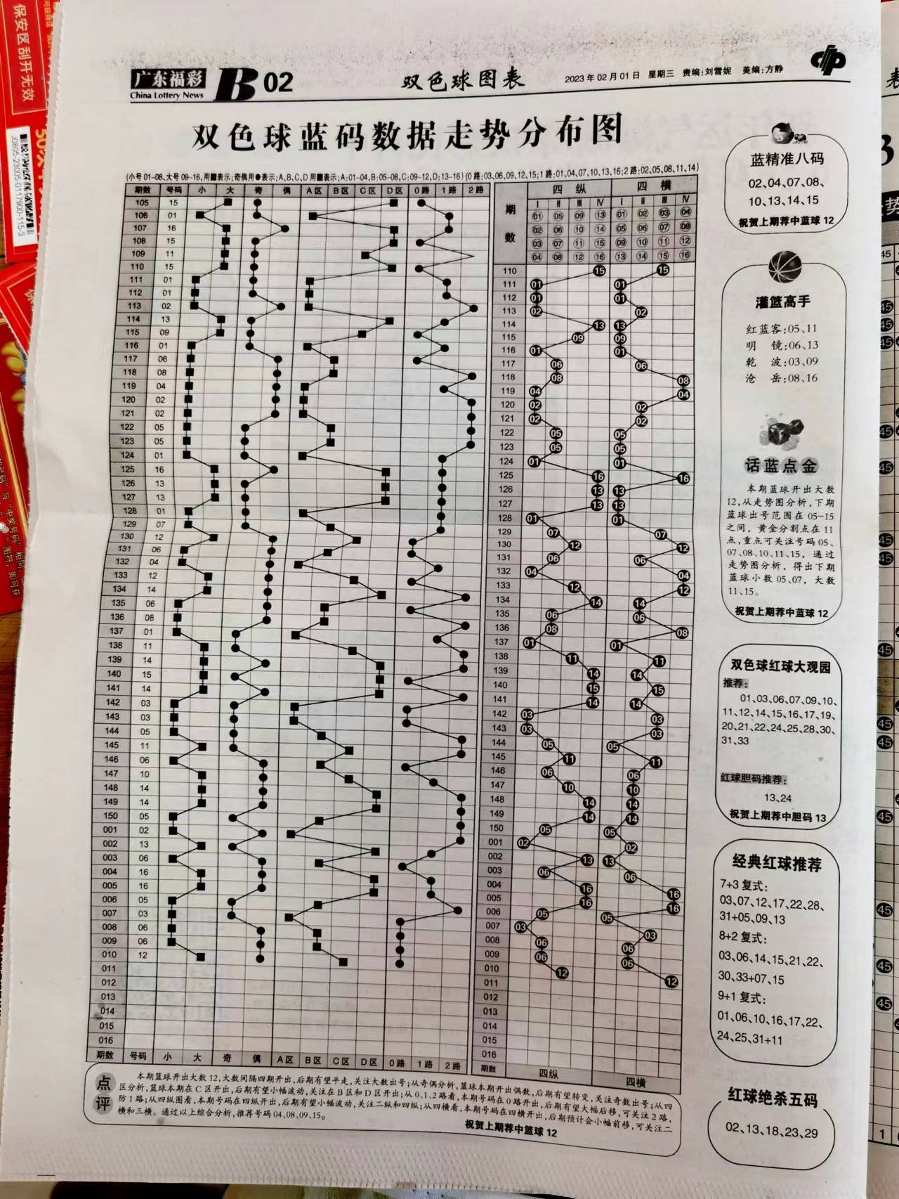 二四六内部资料期期准——揭示幸运数字的选择技巧