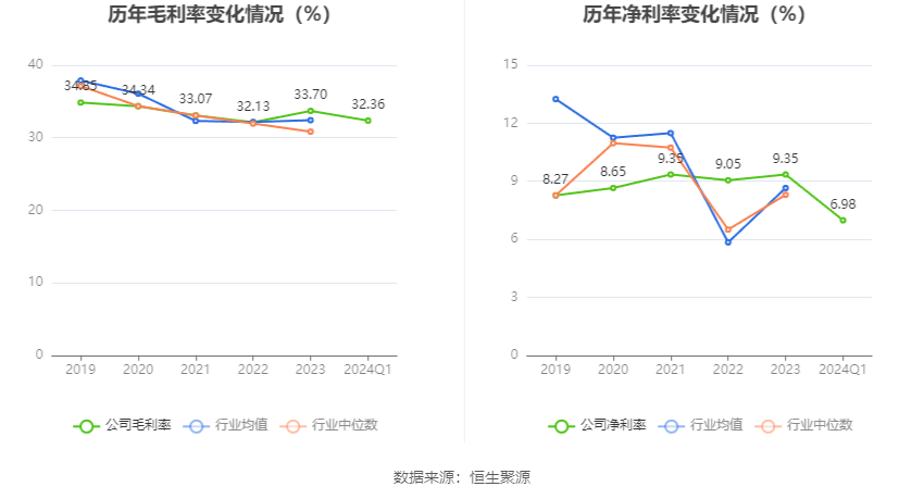 澳门六和彩资料查询2024年免费查询01-32期——传统文化的现代演绎，展现独特之美