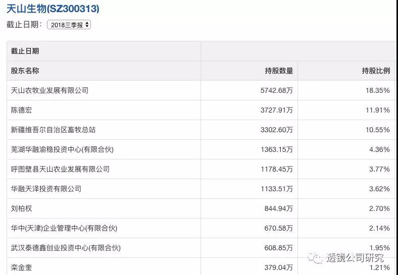 香港477777777开奖结果——内部报告与数据挖掘