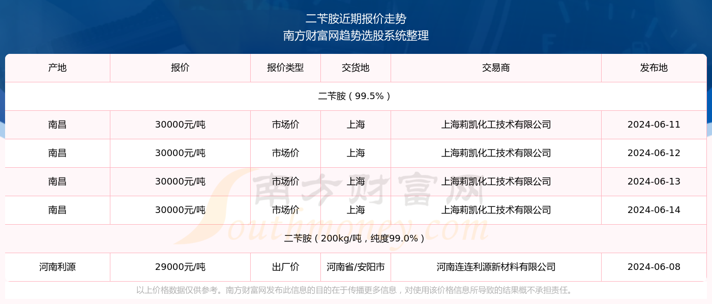 2024新澳门历史开奖记录查询结果——揭示数字选择的心理因素