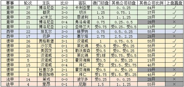 新澳门一码一码100准确——探索被遗忘的小镇，发现独特的魅力