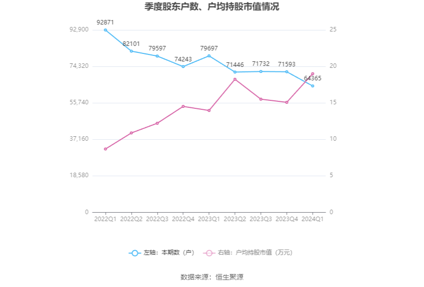 澳门六和彩资料查询2024年免费查询01-32期——揭示幸运数字的选择方法