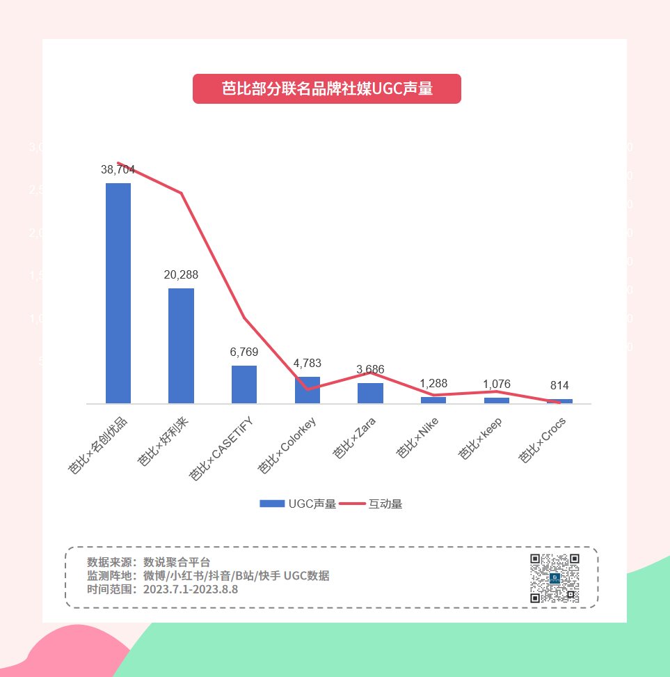 TikTok禁令将近，小红书赢麻了，新媒体风云初现