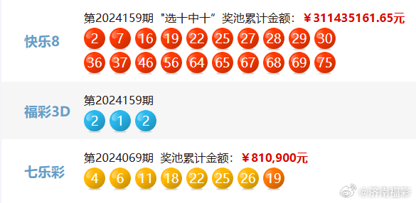 澳门六开奖最新开奖结果2024年——揭示数字选择的心理因素