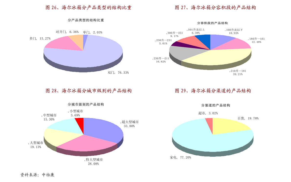 新澳门三肖三码精准100%——揭示幸运数字的选择技巧